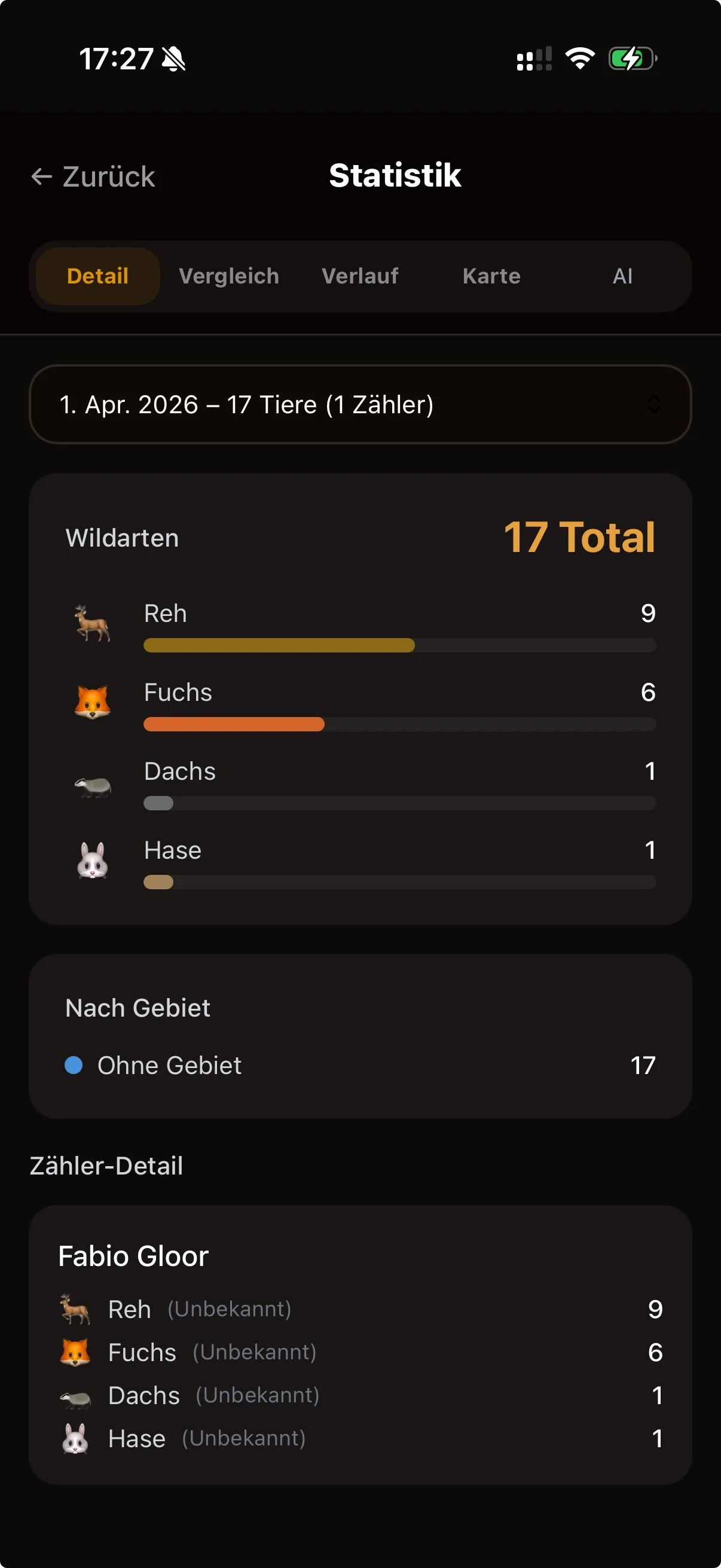wildzählung Statistik mit Detail, Vergleich, Verlauf, Karte und KI